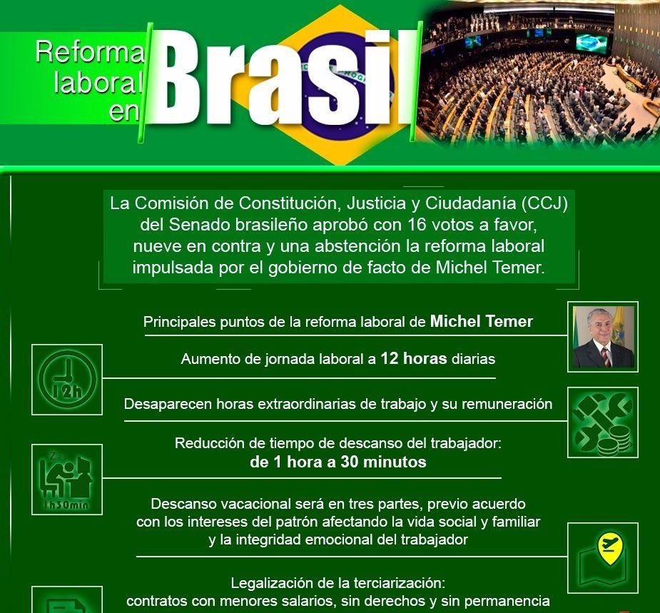 reformalaboralenbrasil_jpg_180432731.jpg_180432731