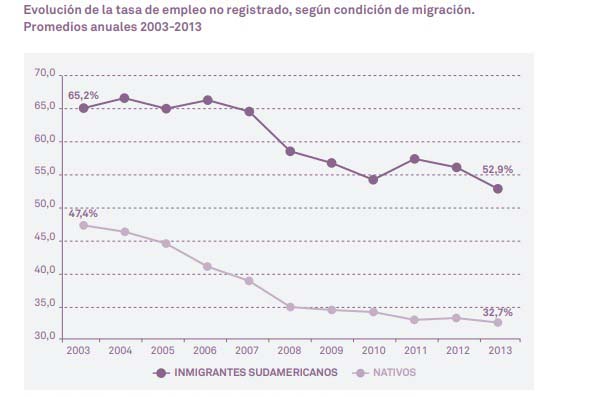 7efa574f15d7ce5a8b862b00cef38498_MAIN