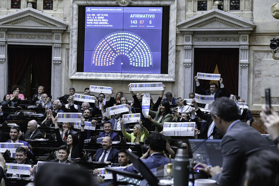 El Congreso aprobó el uso de la Boleta Única de Papel