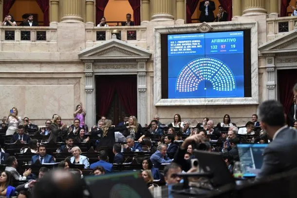 Presupuesto 2026: el oficialismo logró media sanción en Diputados
