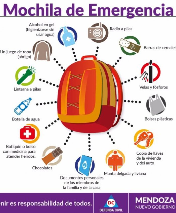 En caso de terremoto, ¿tenes lo necesario para resguardarte?