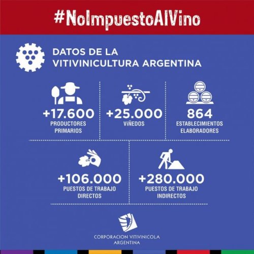 La COVIAR lanzó una campaña para explicar el impacto del impuesto al vino