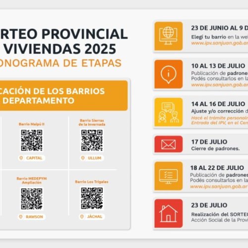 IPV: ¿Quiénes pueden participar del sorteo y cómo se organizan los grupos?