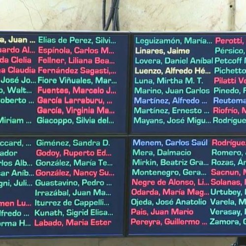 Media sanción al ajuste para los jubilados: el Senado, con mayoría peronista, votó a favor de la reforma previsional