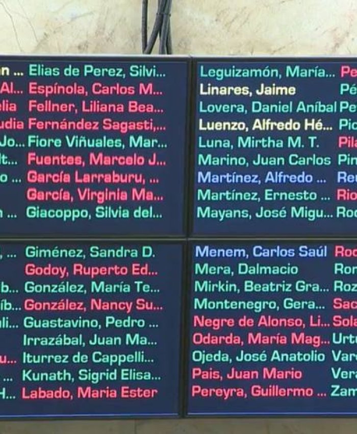 Media sanción al ajuste para los jubilados: el Senado, con mayoría peronista, votó a favor de la reforma previsional