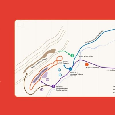 TC2000 en San Juan: todo lo que tenés que saber para vivir este fin de semana en «El Zonda»
