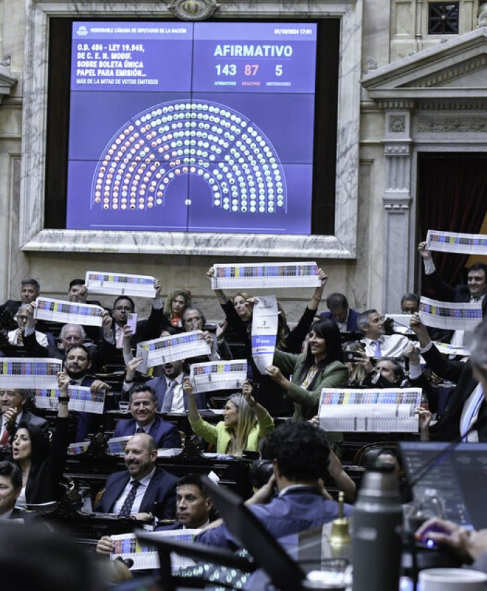 El Congreso aprobó el uso de la Boleta Única de Papel