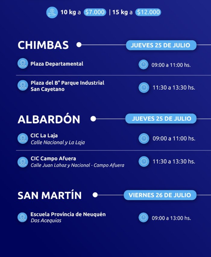 Enterate en qué departamentos estará esta semana el programa Garrafa Hogar