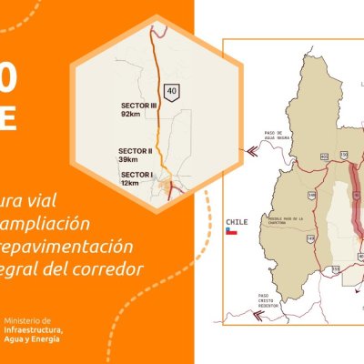 Así será la obra de la Ruta 40 Norte que transformará la conexión de varios departamentos sanjuaninos