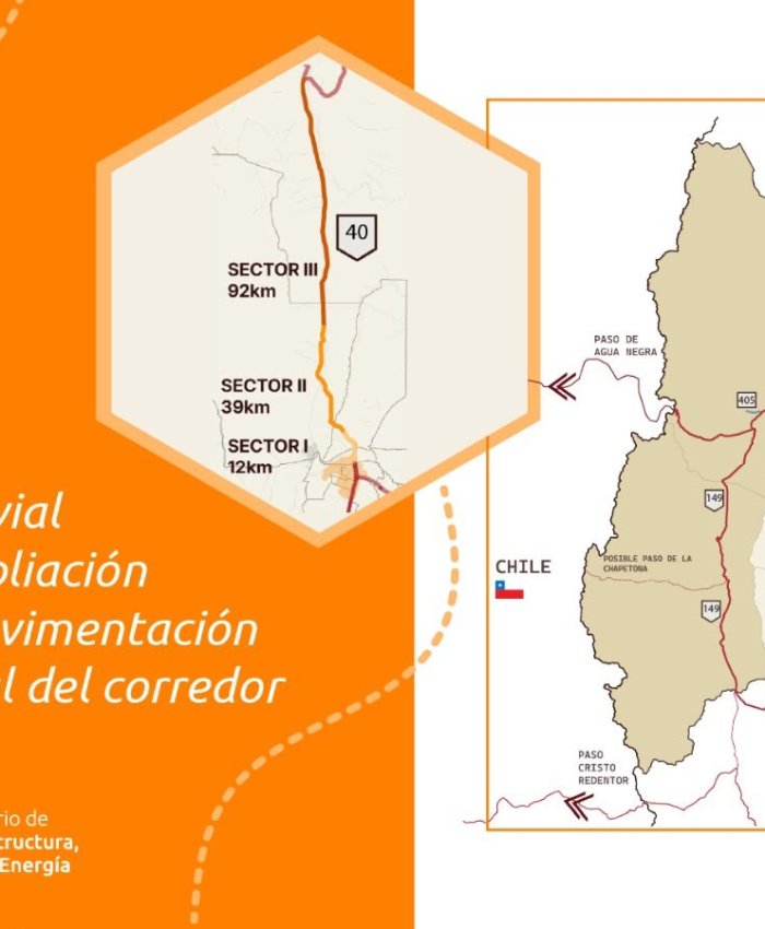 Así será la obra de la Ruta 40 Norte que transformará la conexión de varios departamentos sanjuaninos