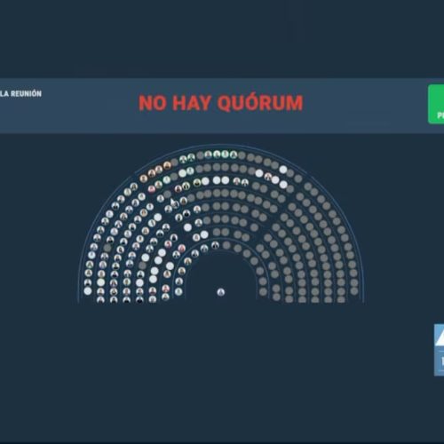 El oficialismo bloqueó el rechazo del DNU 70/23: qué diputados no dieron quórum