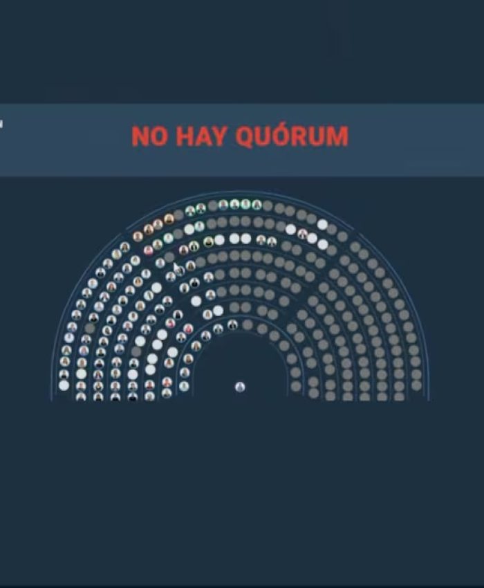 El oficialismo bloqueó el rechazo del DNU 70/23: qué diputados no dieron quórum