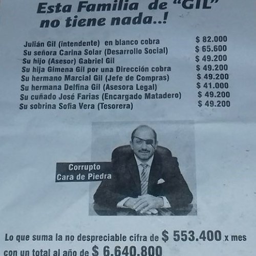 Caucete: la familia del intendente Gil se lleva medio millón por mes