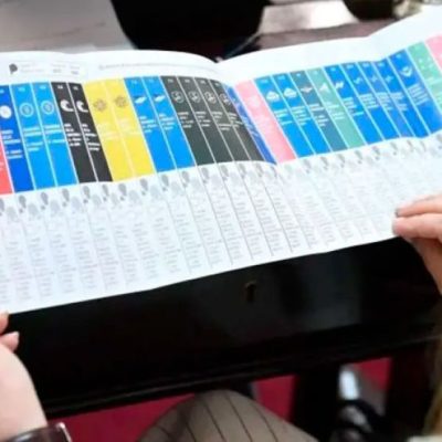 ELECCIONES LEGISLATIVAS: la Justicia rechazó el pedido de La Libertad Avanza para reimprimir boletas y borrar la cara de Espert