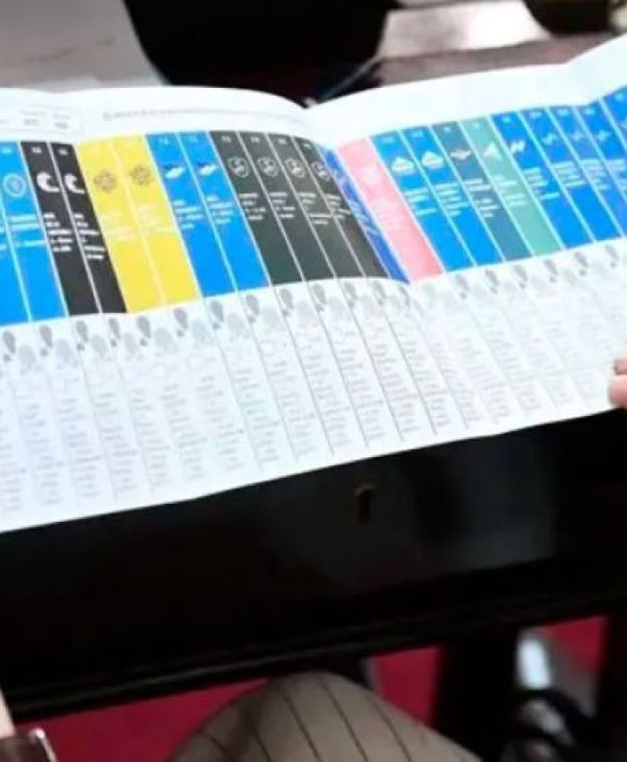 ELECCIONES LEGISLATIVAS: la Justicia rechazó el pedido de La Libertad Avanza para reimprimir boletas y borrar la cara de Espert