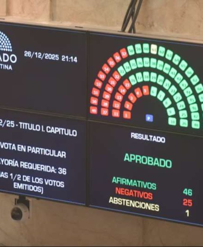 Presupuesto 2026: así votaron los senadores la Ley de Presupuesto 2026 en general