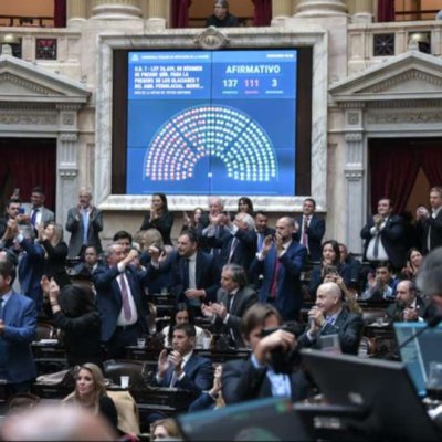 La Cámara de Diputados aprobó las modificaciones a la Ley de Glaciares: los seis diputados nacionales de la provincia votaron de manera afirmativa