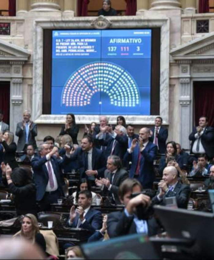 La Cámara de Diputados aprobó las modificaciones a la Ley de Glaciares: los seis diputados nacionales de la provincia votaron de manera afirmativa