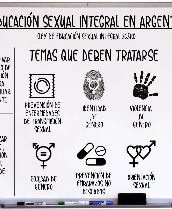 Educación Sexual: comenzaron las capacitaciones para escuelas