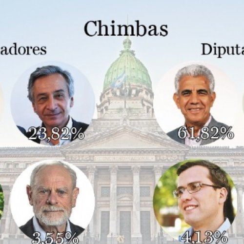 Legislativas 2017: así votaron los sanjuaninos en cada departamento