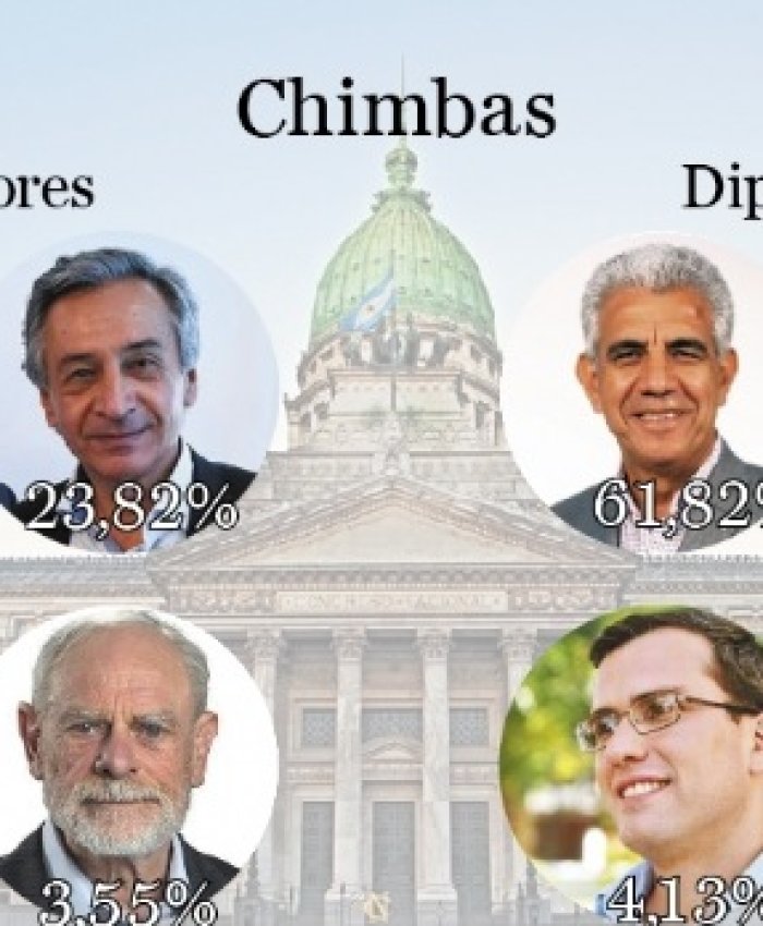 Legislativas 2017: así votaron los sanjuaninos en cada departamento