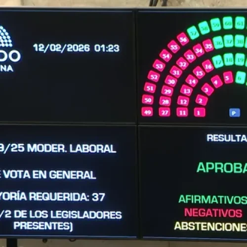 El Senado aprobó en general la reforma esclavista: la aprobó con 42 votos a favor y 30 en contra