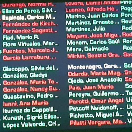 ¿Quiénes son los senadores del peronismo federal que votaron el presupuesto del ajuste?