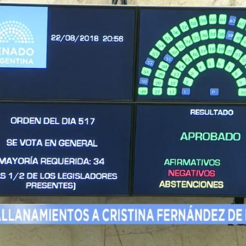 Por unanimidad, el Senado aprobó los allanamientos a las propiedades de Cristina