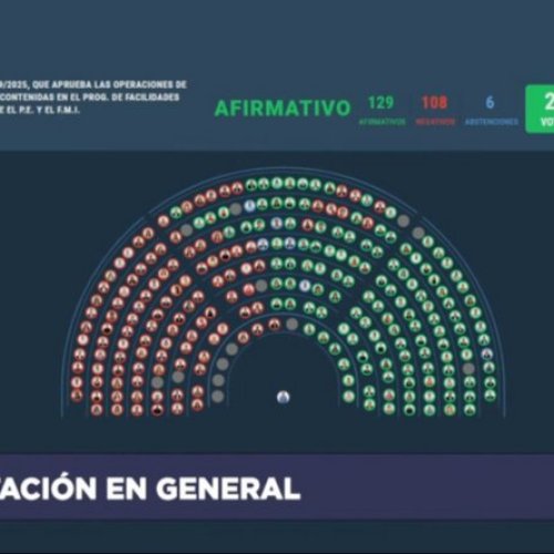 CHEQUE EN BLANCO PARA MILEI: la Cámara de Diputados aprobó el acuerdo con el FMI
