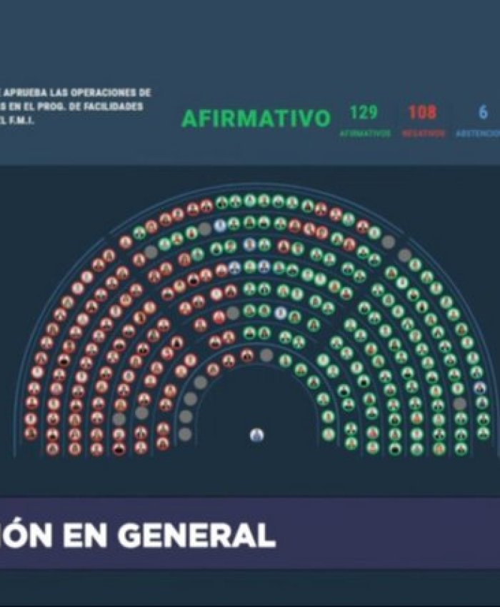CHEQUE EN BLANCO PARA MILEI: la Cámara de Diputados aprobó el acuerdo con el FMI